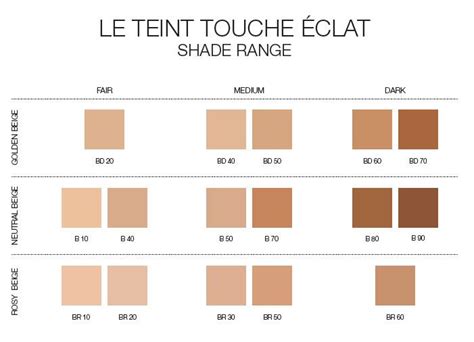 what shade am i in ysl foundation|YSL touche eclat shade chart.